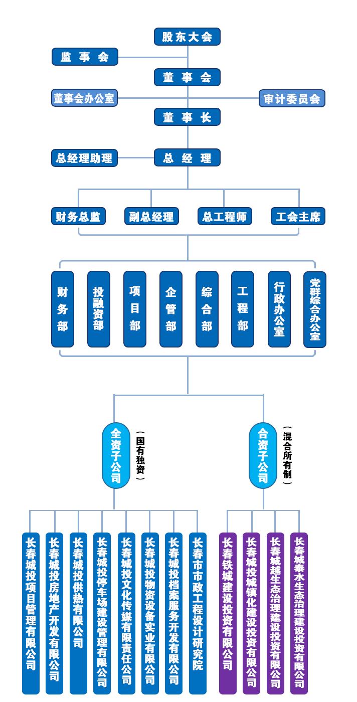 不朽情缘MG(中国区)官方网站 -首页入口