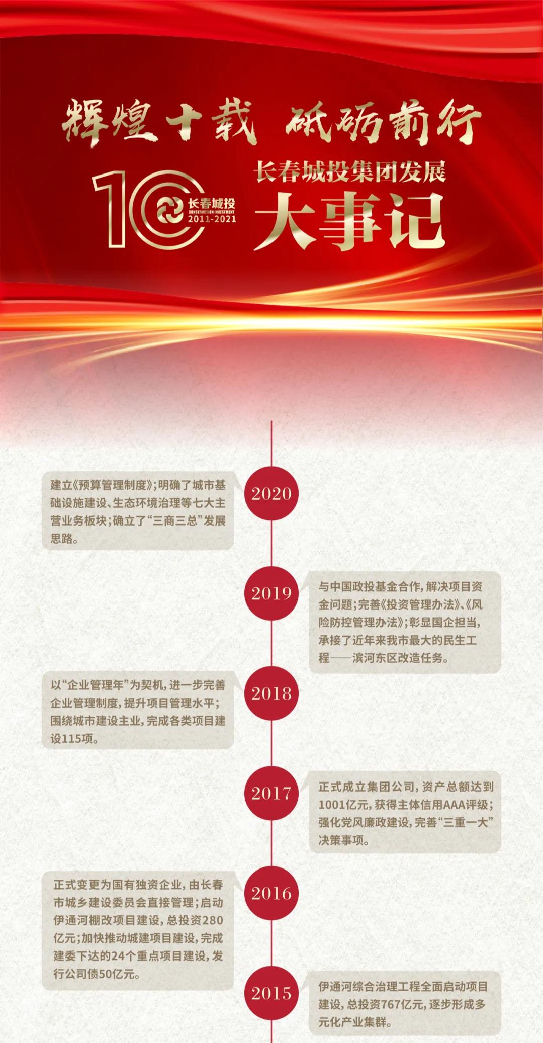 不朽情缘MG(中国区)官方网站 -首页入口