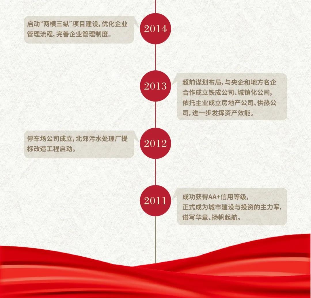 不朽情缘MG(中国区)官方网站 -首页入口